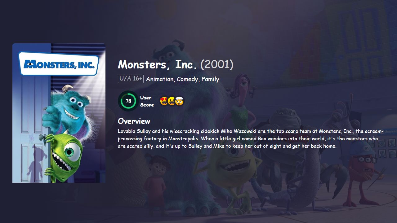 Monsters, Inc. (2001) English Dubbed