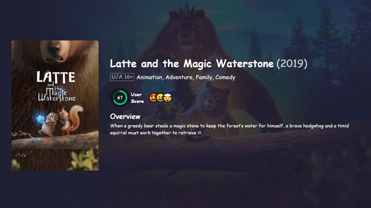 Latte and the Magic Waterstone (2019) Hindi Dubbed