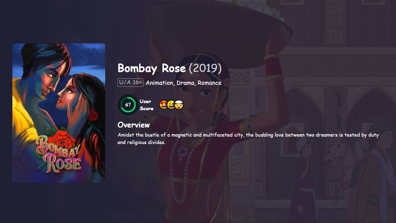 Bombay Rose (2019) Hindi Dubbed