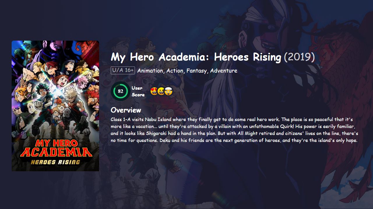 My Hero Academia: Heroes Rising (2019) English Dubbed