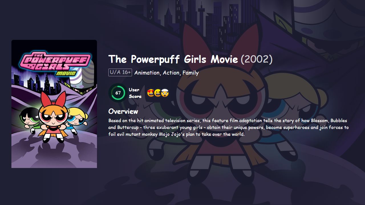 The Powerpuff Girls Movie (2002) Hindi Dubbed