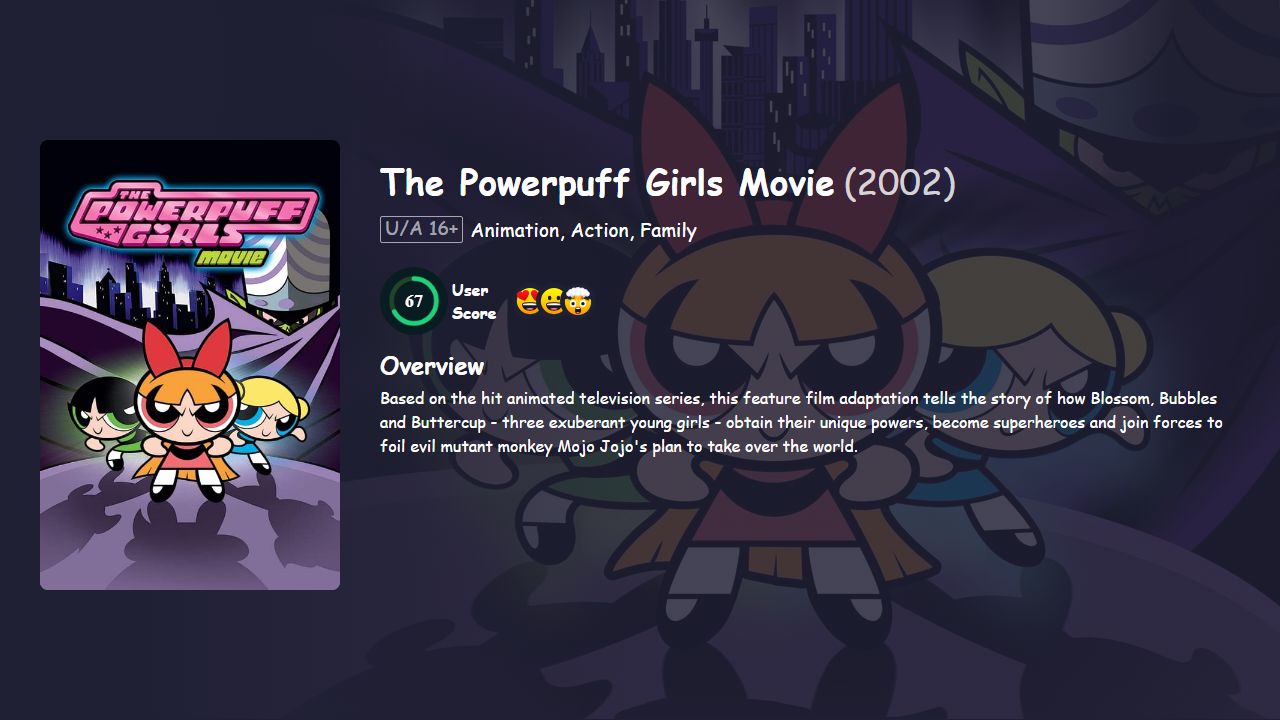 The Powerpuff Girls Movie (2002) Hindi Dubbed