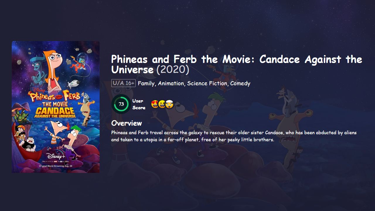 Phineas and Ferb the Movie: Candace Against the Universe (2020) English Dubbed