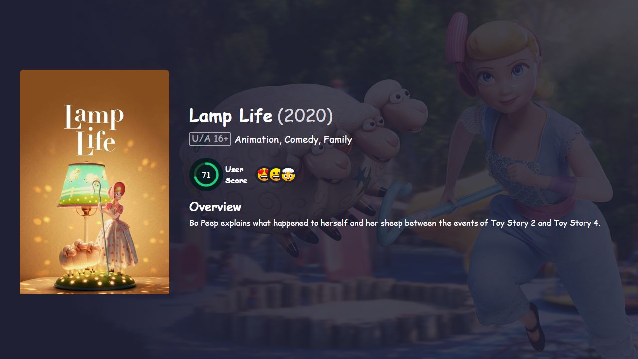 Lamp Life (2020) English Dubbed