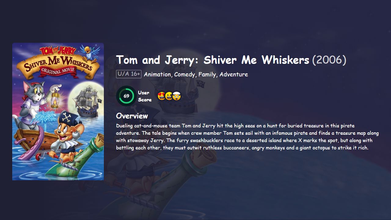 Tom and Jerry: Shiver Me Whiskers (2006) Hindi Dubbed