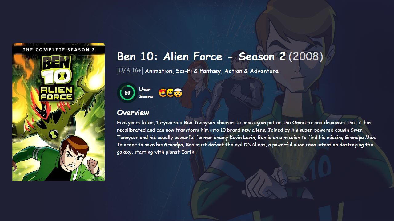 Ben 10: Alien Force Season 2 Hindi Dubbed