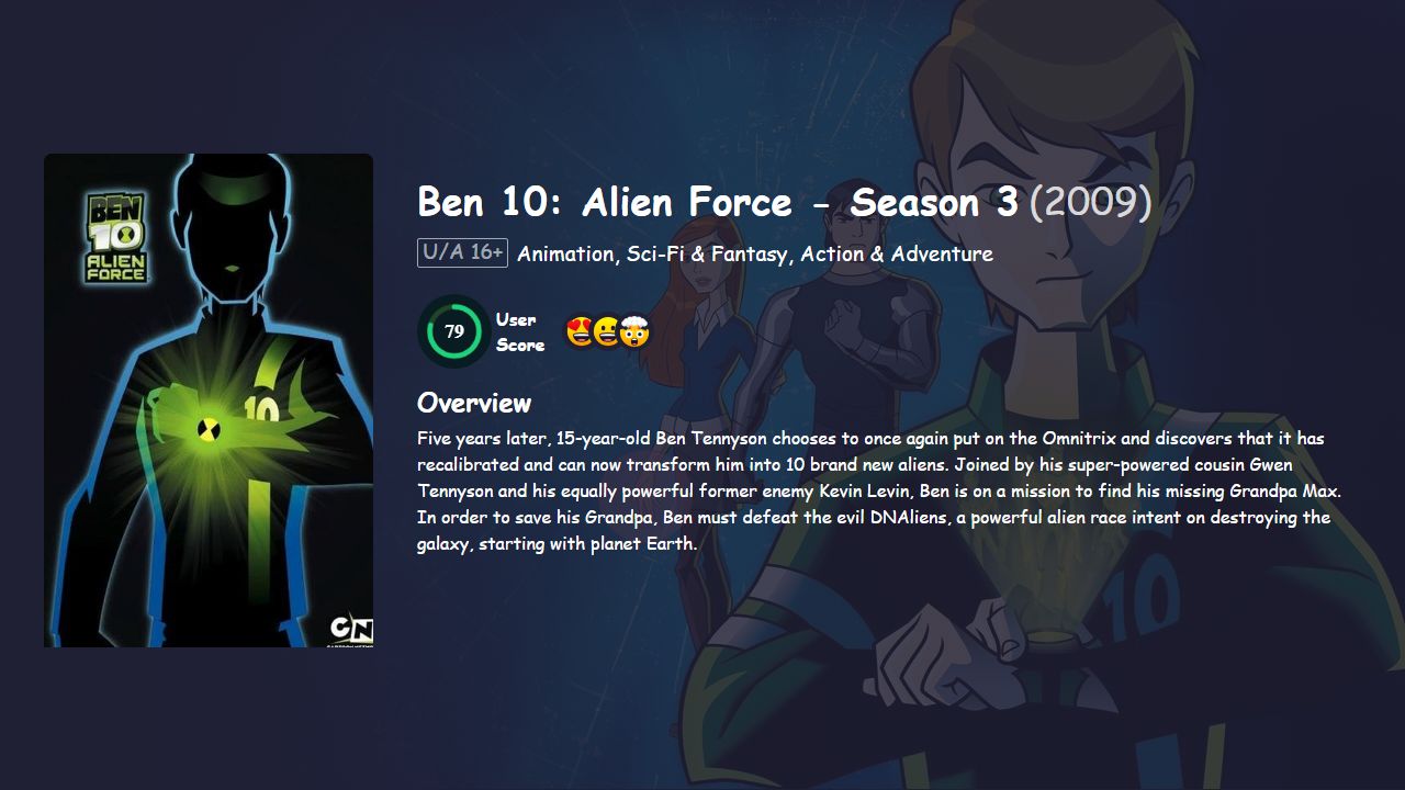 Ben 10: Alien Force Season 3 Hindi Dubbed