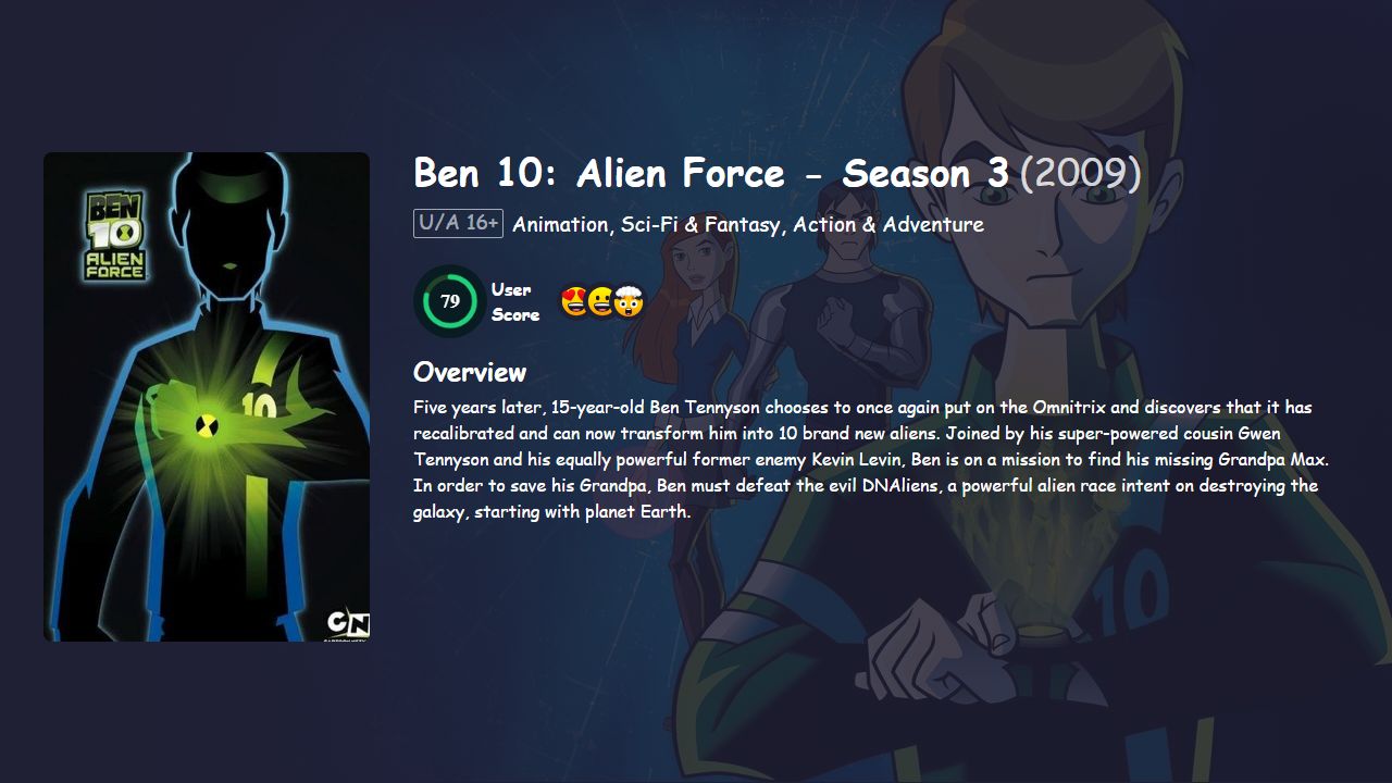 Ben 10: Alien Force Season 3 Hindi Dubbed
