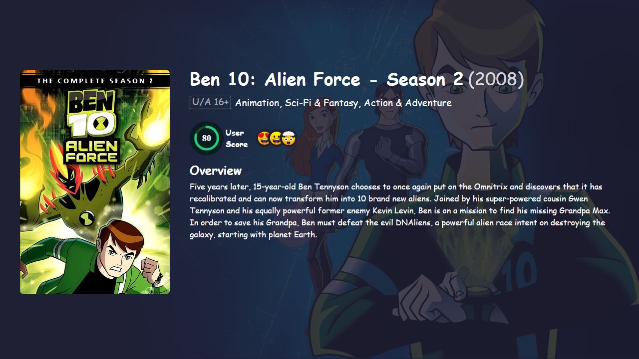 Ben 10: Alien Force Season 2 Hindi Dubbed