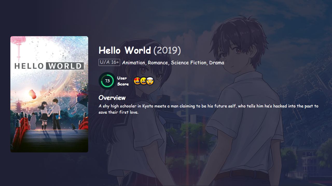 Hello World (2019) Hindi Dubbed