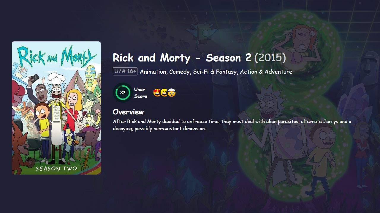 Rick and Morty Season 2 [English] 480p, 720p & 1080p HD | 10bit HEVC ESub