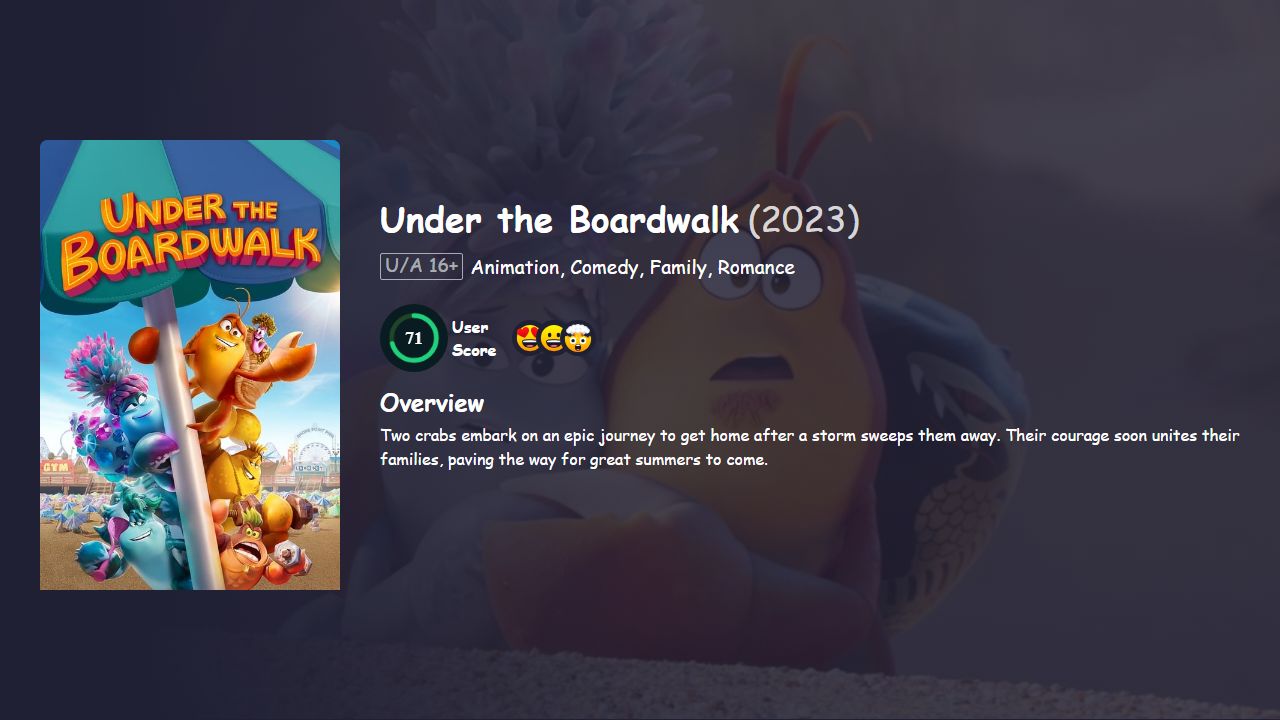 Under the Boardwalk (2023) Hindi Dubbed