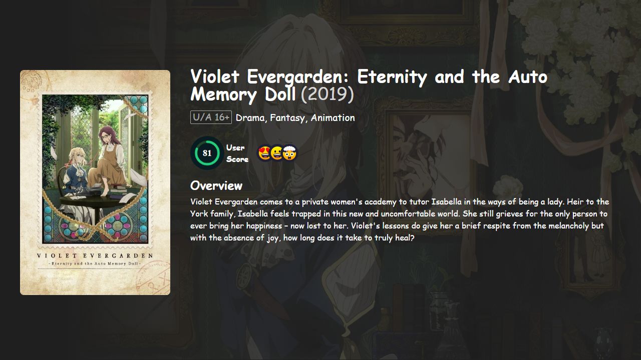 Violet Evergarden: Eternity and the Auto Memory Doll (2019) English Dubbed