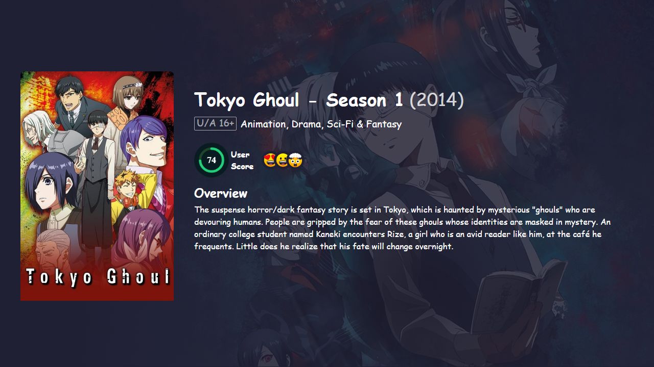 Tokyo Ghoul Season 1 Hindi Dubbed