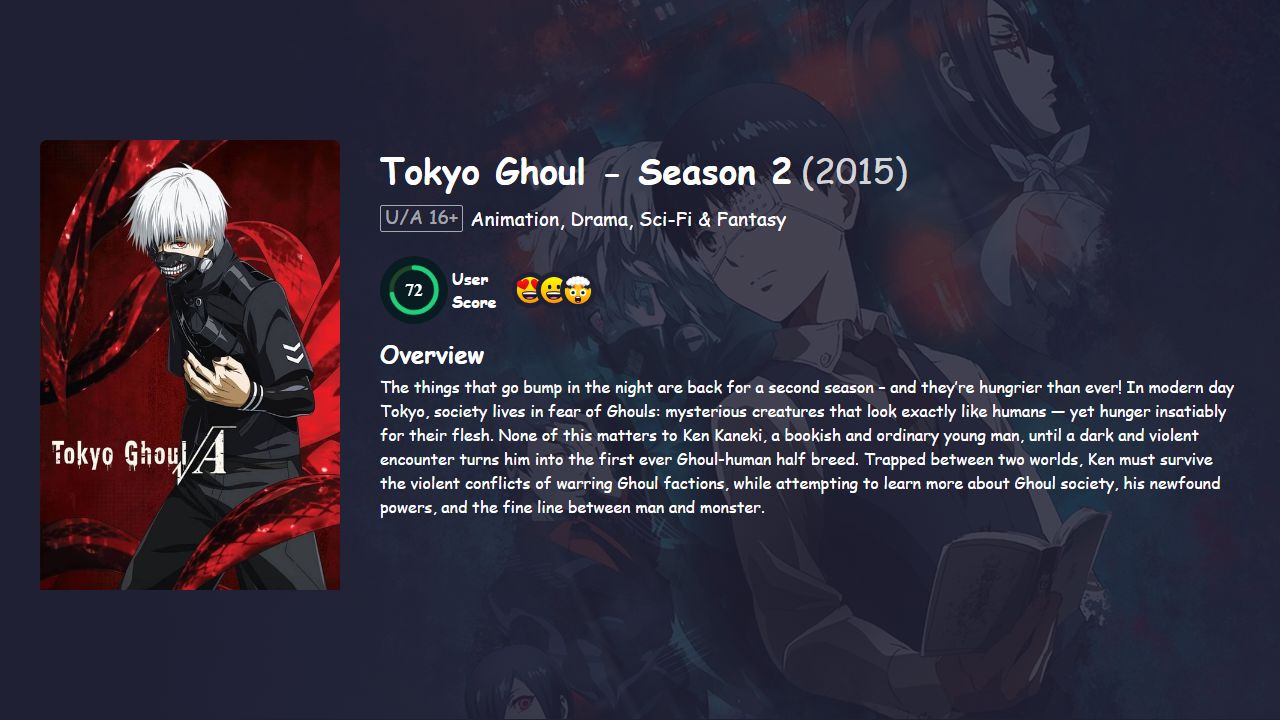 Tokyo Ghoul Season 2 Hindi Dubbed