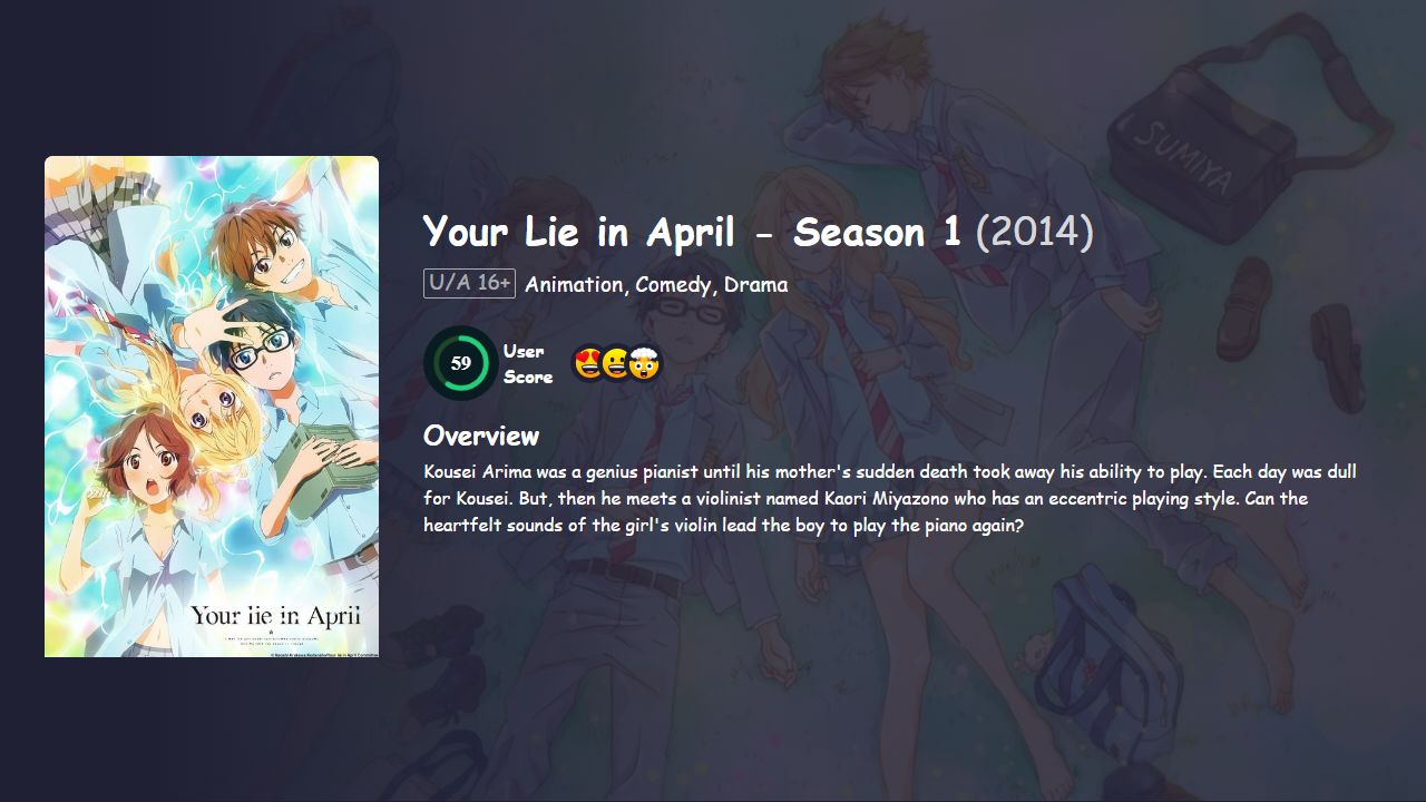 Your Lie in April Season 1 Hindi Dubbed