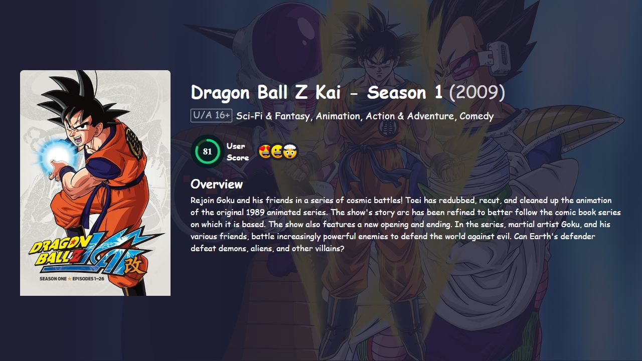 Dragon Ball Z Kai Season 1 Hindi Dubbed