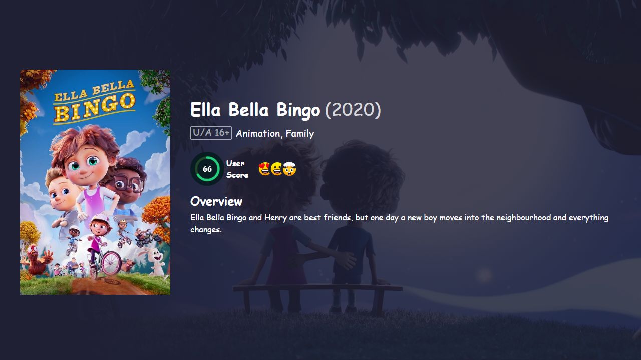 Ella Bella Bingo (2020) Hindi Dubbed