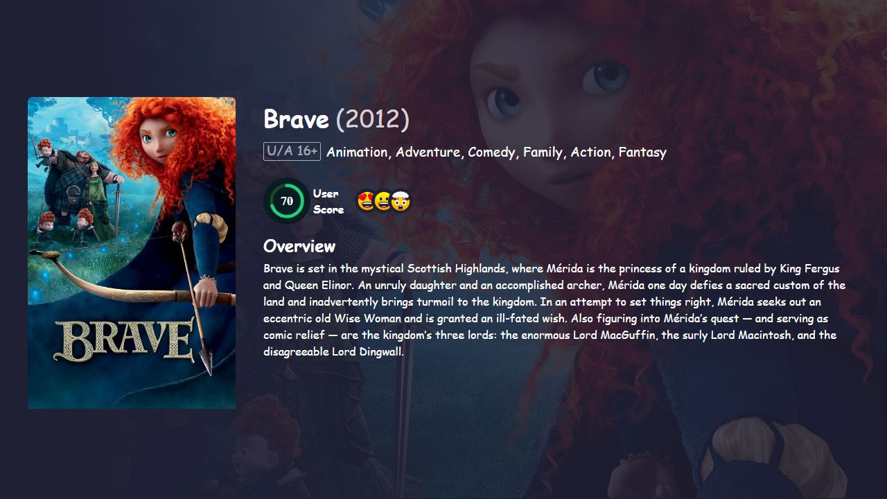 Brave (2012) Hindi Dubbed