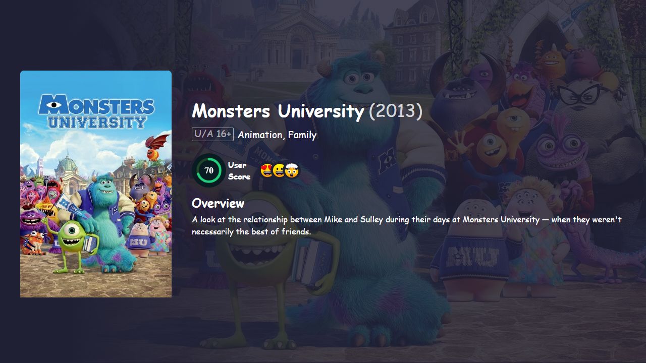 Monsters University (2013) Hindi Dubbed