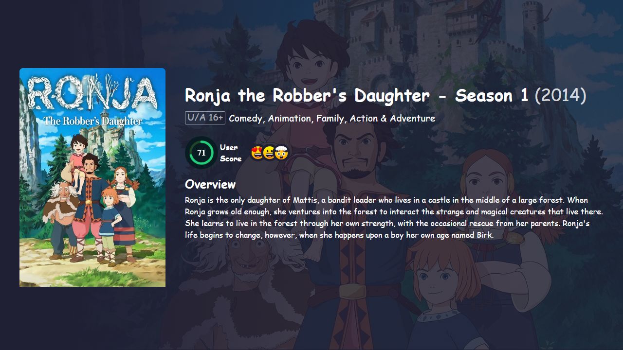 Ronja the Robber’s Daughter Season 1 Hindi Dubbed