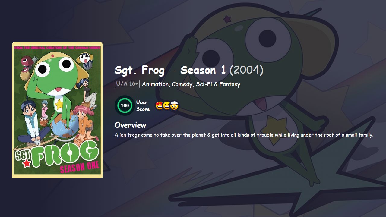 Sergeant Keroro Season 1 Hindi Dubbed