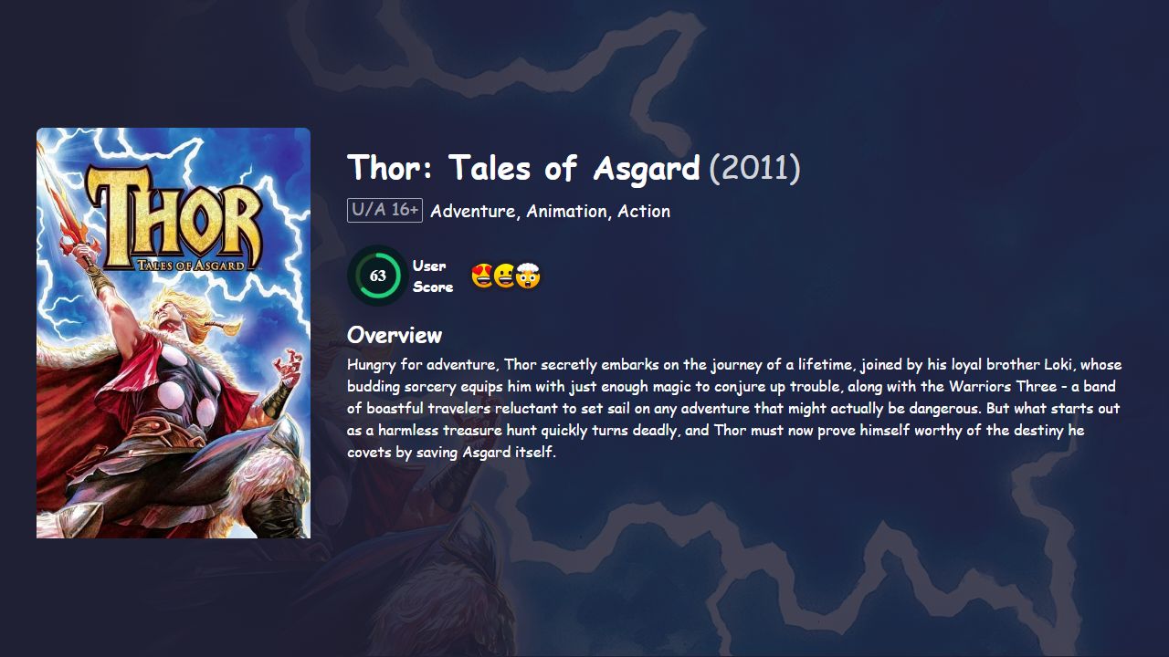 Thor: Tales of Asgard (2011) Hindi Dubbed