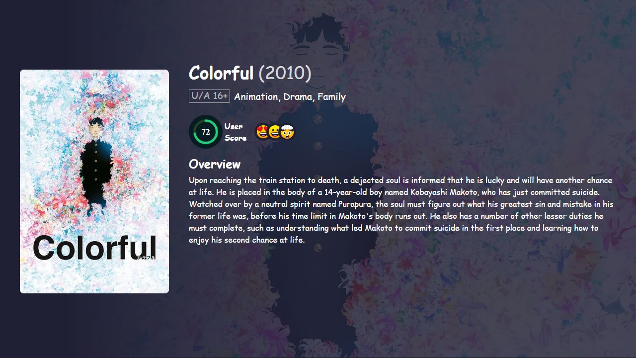 Colorful (2010) English Dubbed