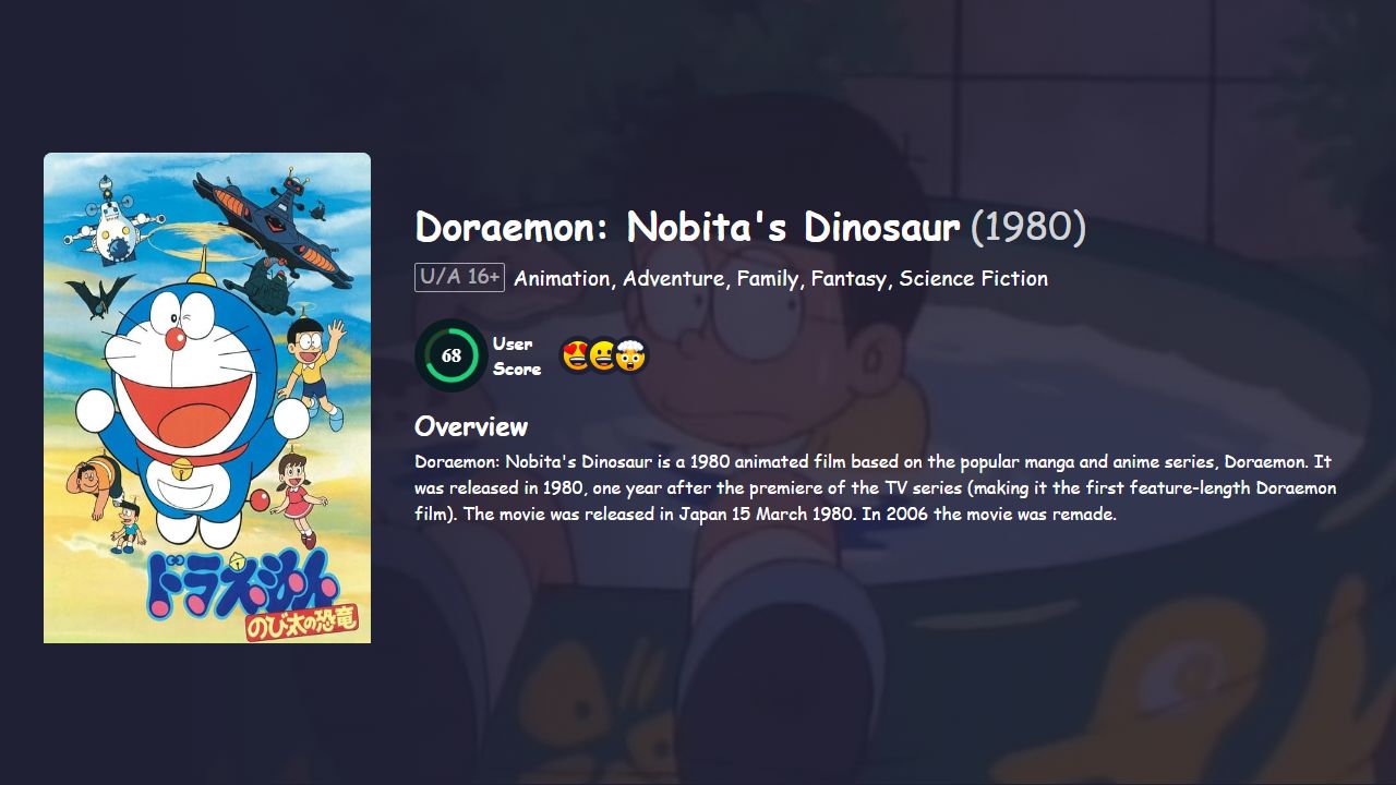 Doraemon: Nobita’s Dinosaur (1980) Hindi Dubbed