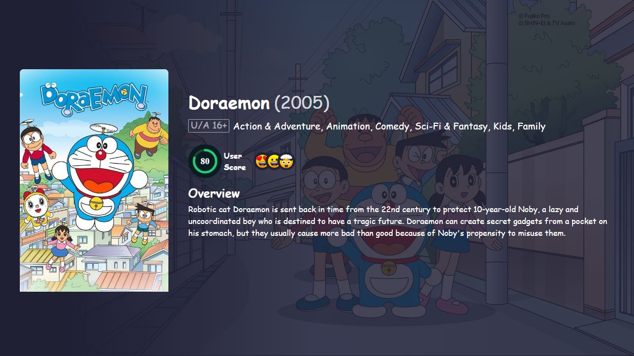 Doraemon Season 15 Japanese Dubbed