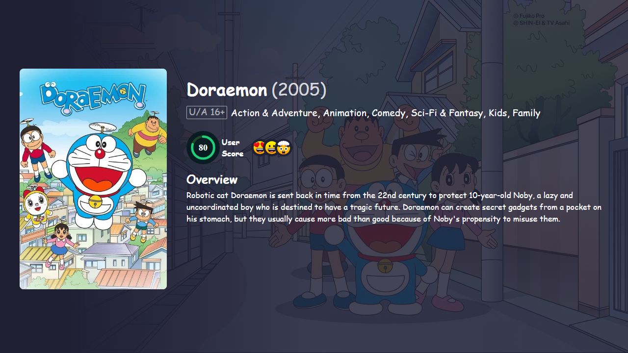 Doraemon Season 4 Hindi-Telugu-Tamil Dubbed