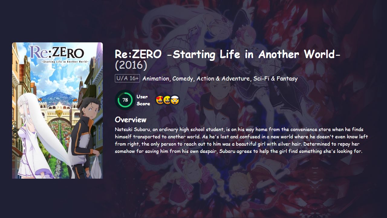 Re:ZERO -Starting Life in Another World- Season 2 Hindi Dubbed