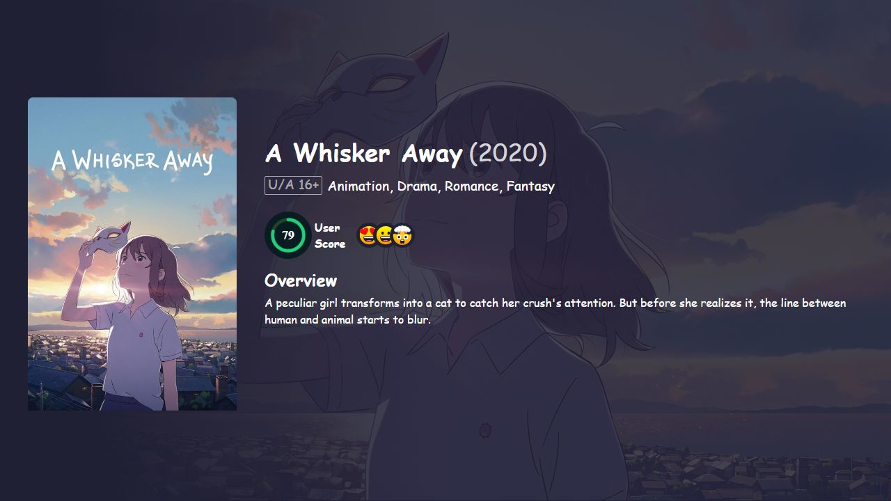 A Whisker Away (2020) Hindi Dubbed