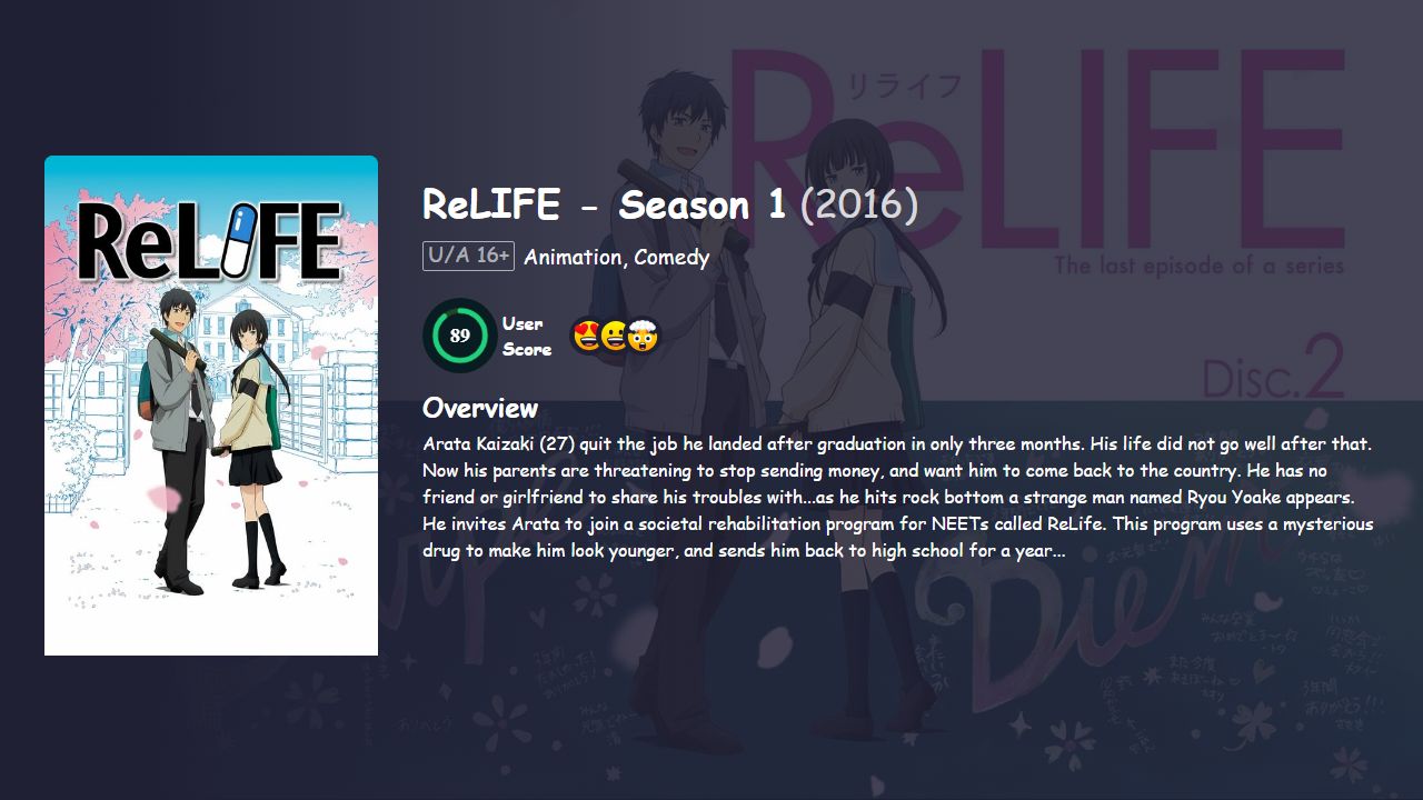 ReLIFE Season 1 Hindi Dubbed