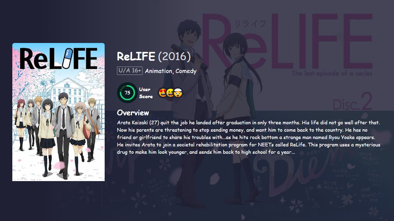 ReLIFE Season 15 Japanese Dubbed