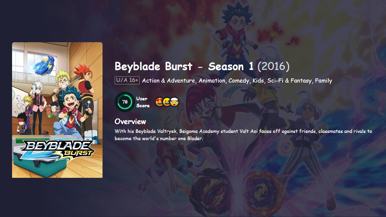 Beyblade Burst Season 1 Hindi Dubbed