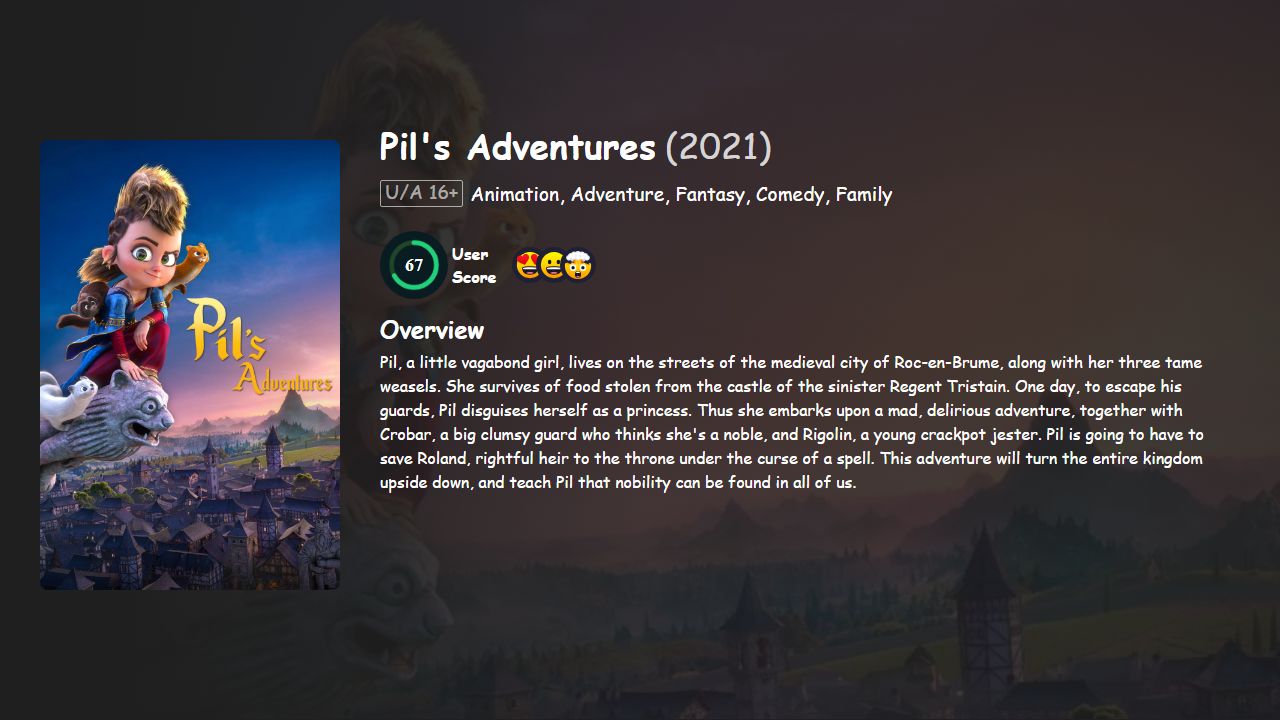 Pil’s Adventures (2021) Hindi Dubbed
