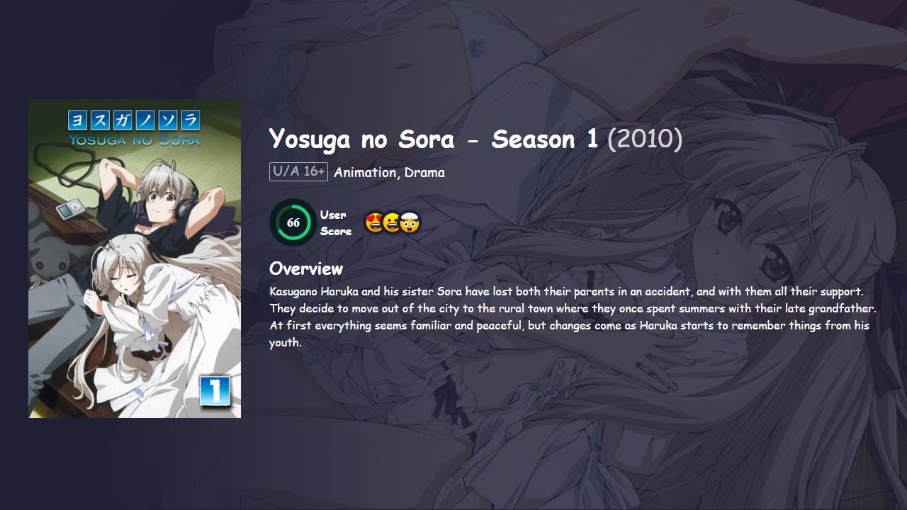 Yosuga no Sora Season 1 Japanese Dubbed