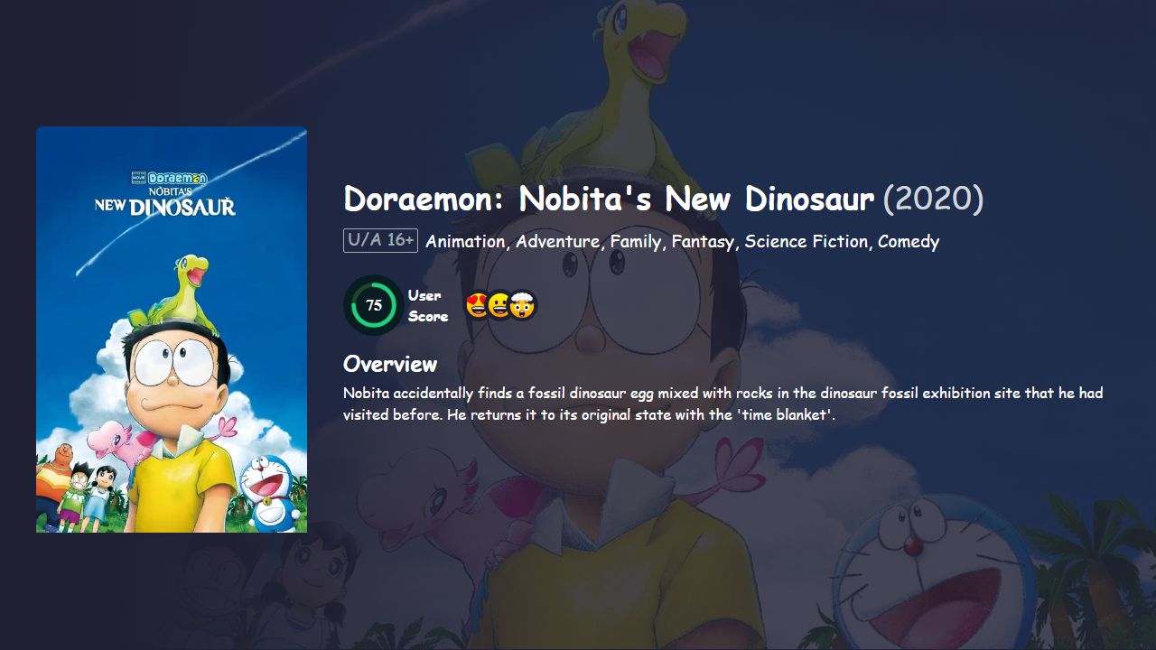 Doraemon: Nobita’s New Dinosaur (2020) English Dubbed