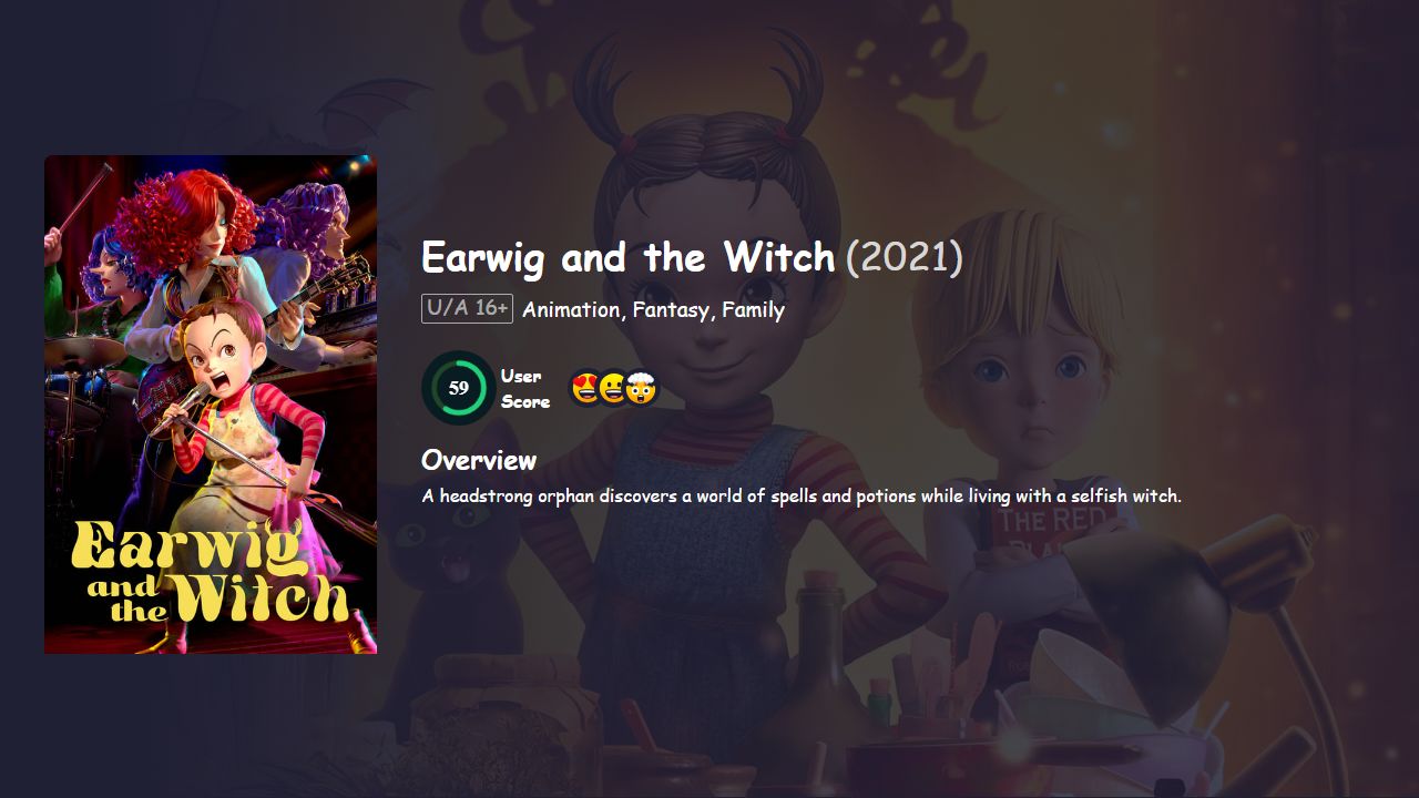 Earwig and the Witch (2021) English Dubbed