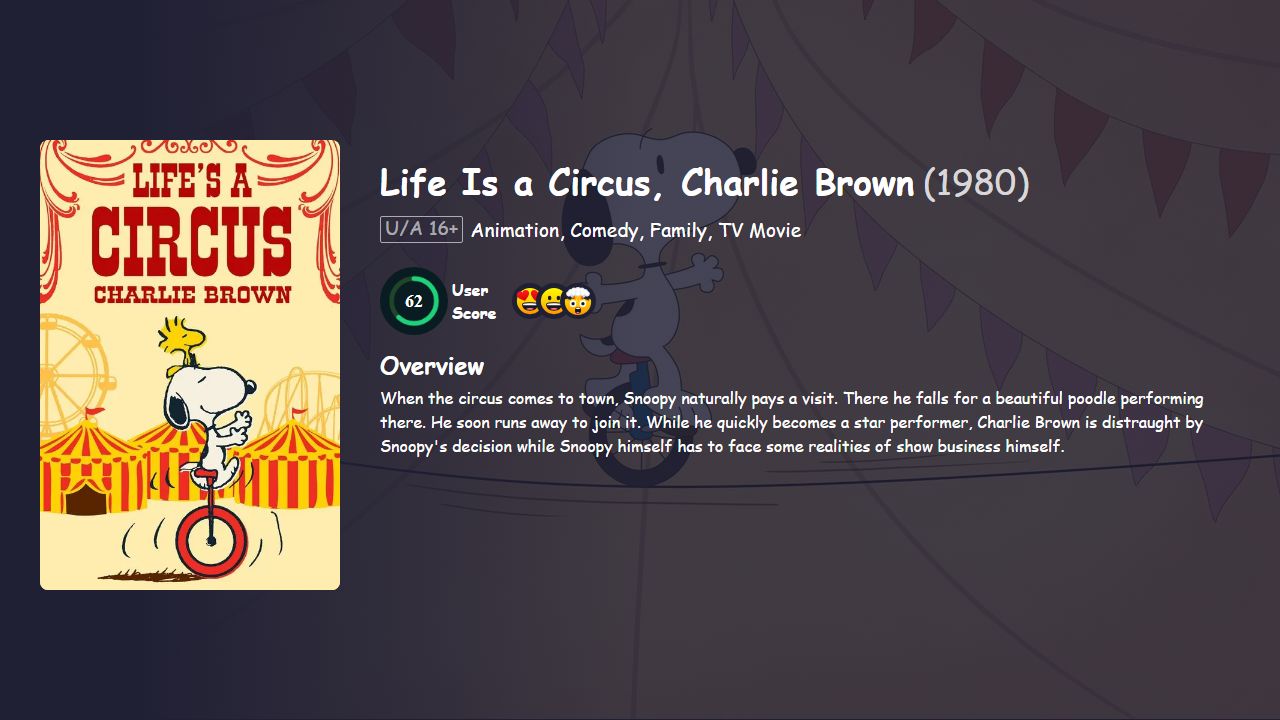Life Is a Circus, Charlie Brown (1980) English Dubbed