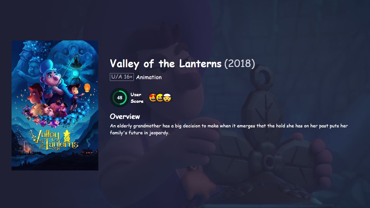 Valley of the Lanterns (2018) Hindi Dubbed