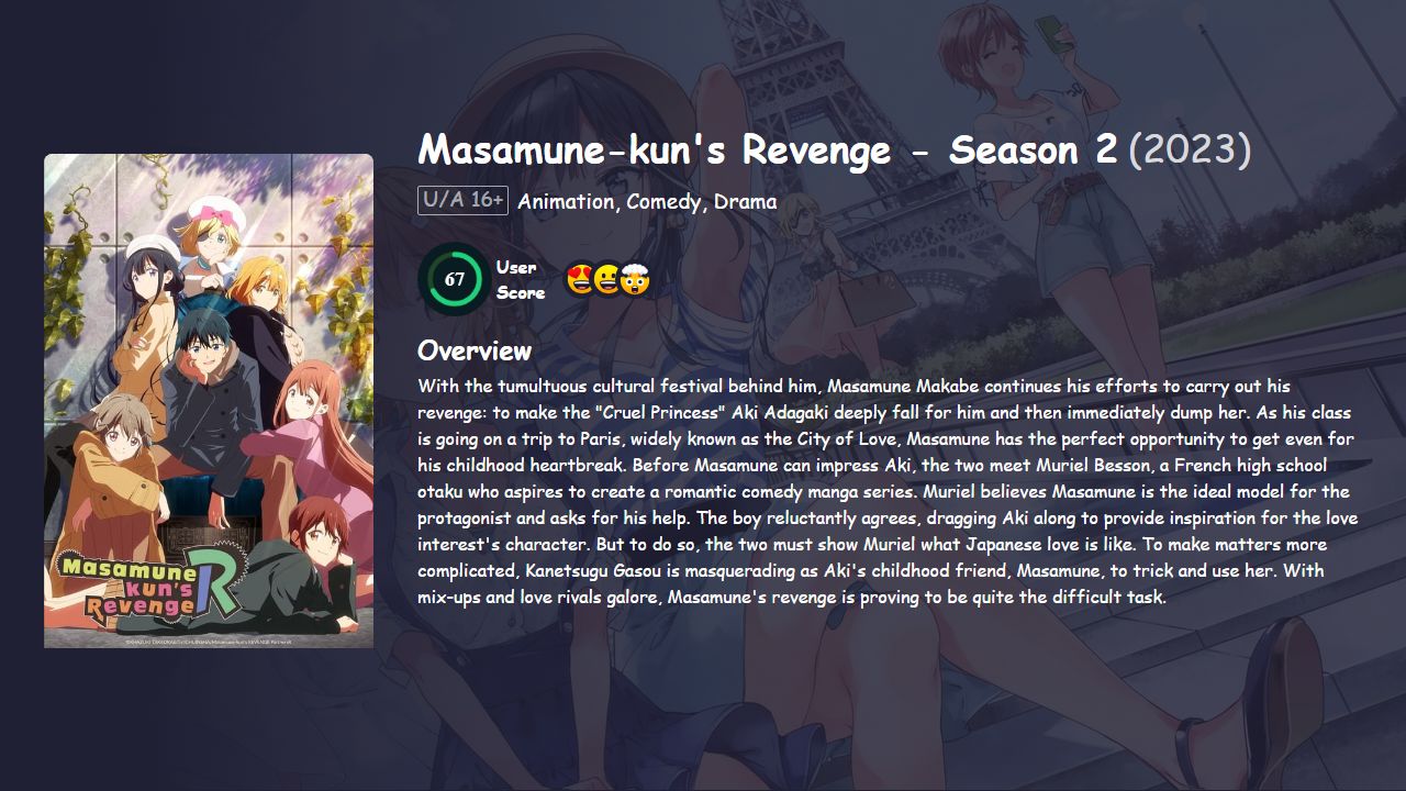 Masamune-kun’s Revenge Season 2 Hindi Dubbed