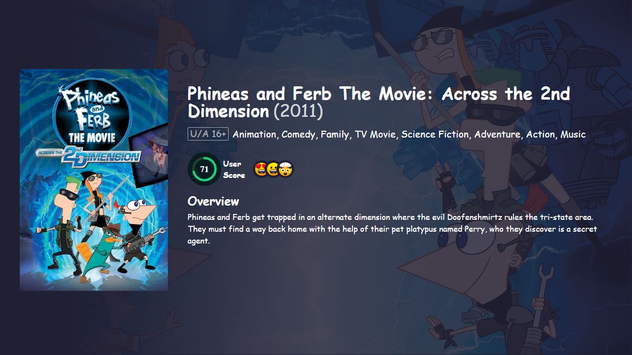 Phineas and Ferb The Movie: Across the 2nd Dimension (2011) English Dubbed