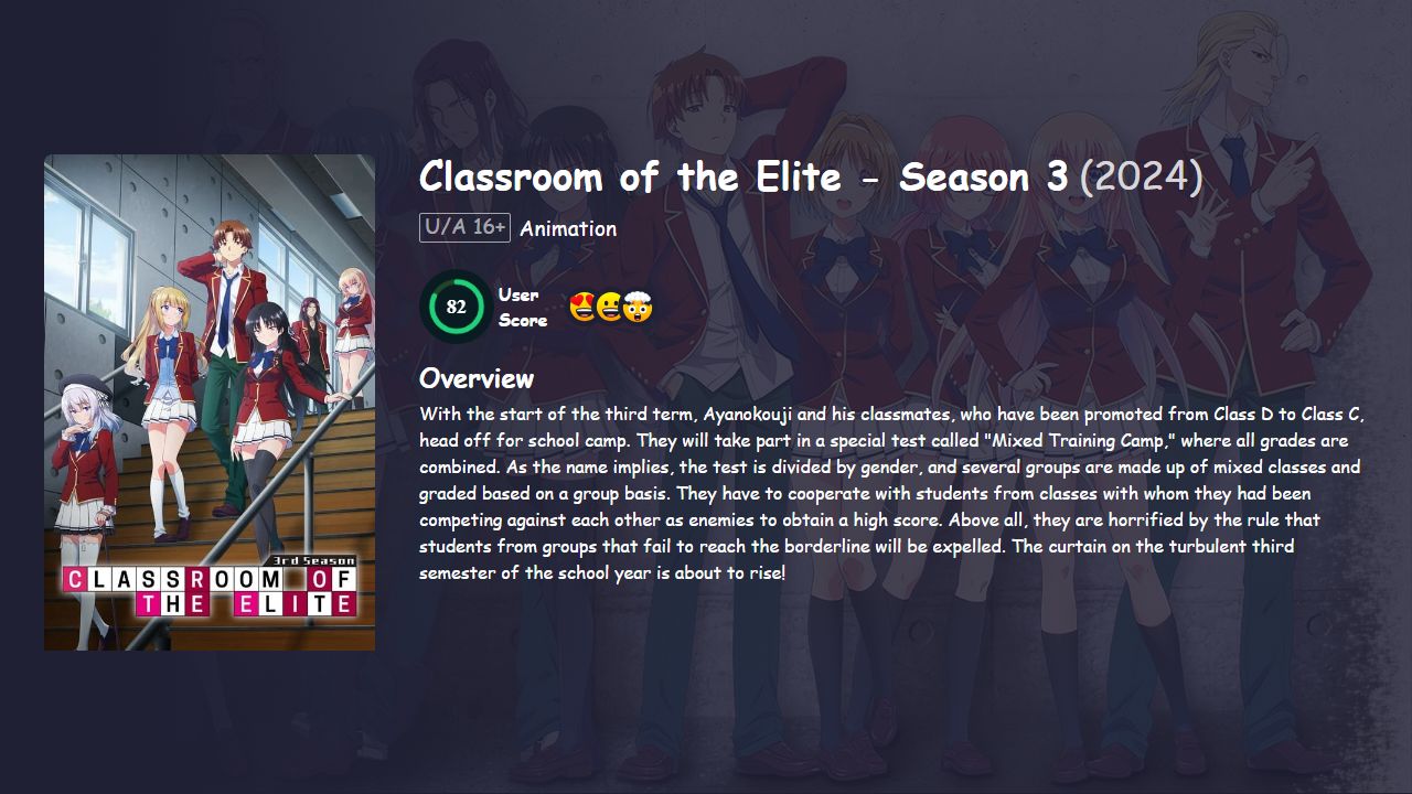 Classroom of the Elite Season 3 Hindi Dubbed