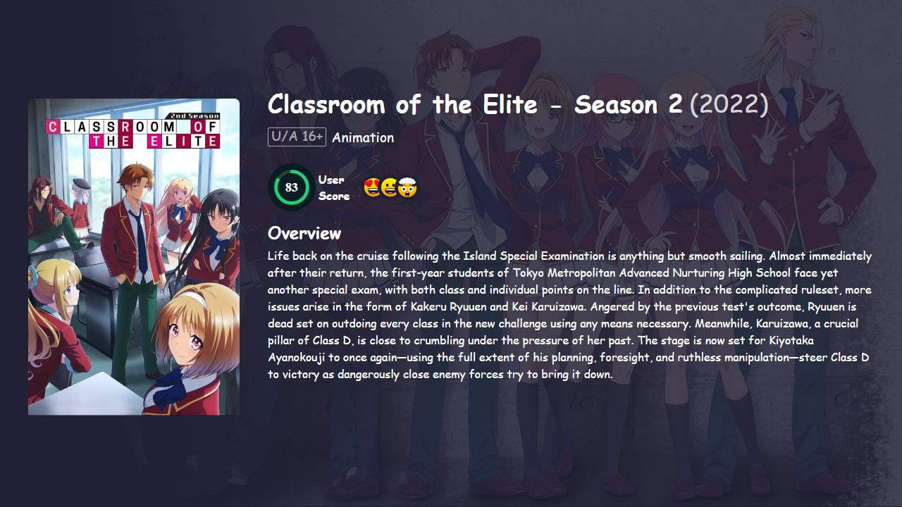 Classroom of the Elite Season 2 Japanese Dubbed