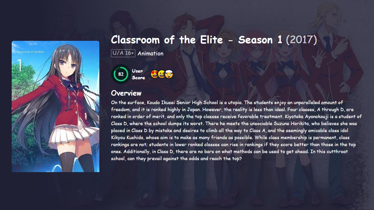 Classroom of the Elite Season 1 Hindi Dubbed