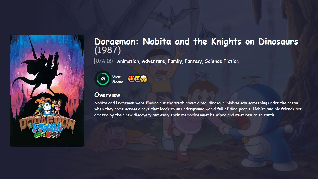 Doraemon: Nobita and the Knights on Dinosaurs (1987) Hindi Dubbed
