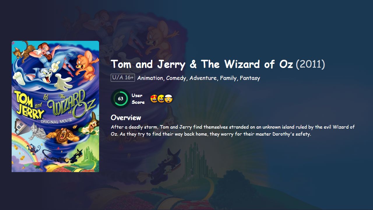 Tom and Jerry & The Wizard of Oz (2011) Hindi Dubbed