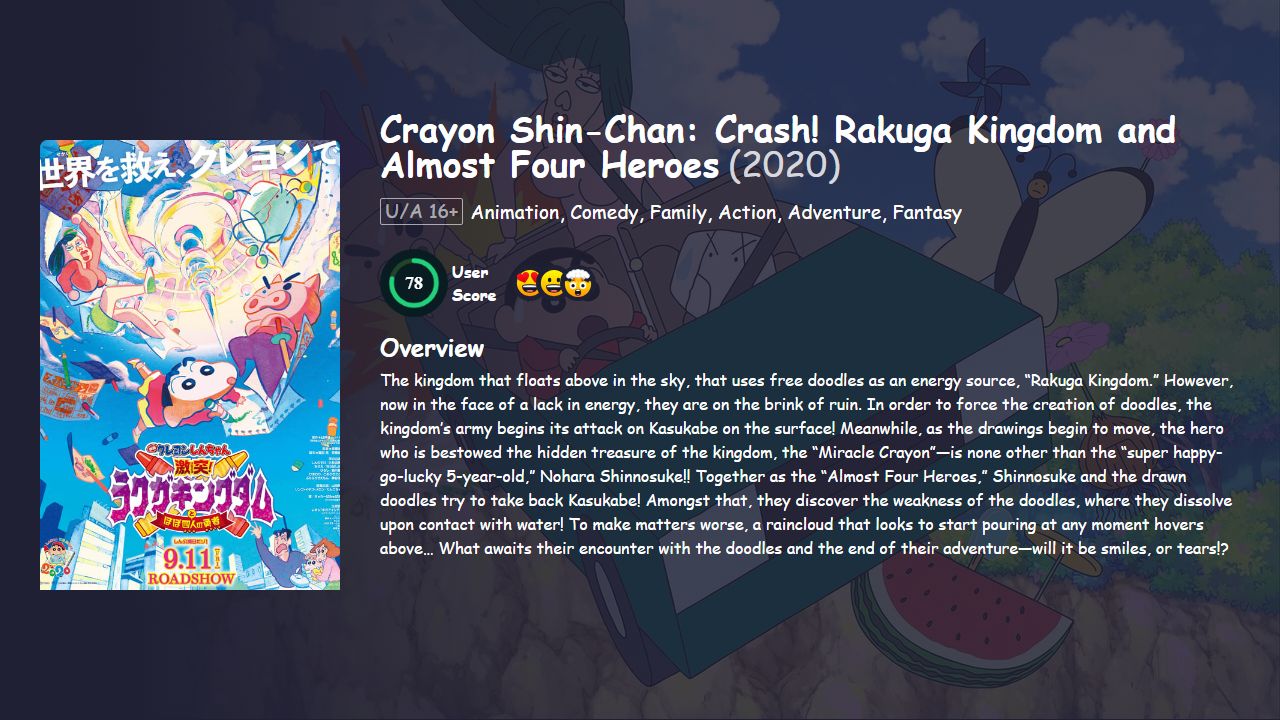 Crayon Shin-Chan: Crash! Rakuga Kingdom and Almost Four Heroes (2020) Hindi Dubbed